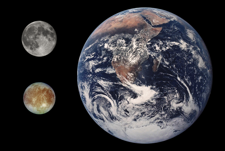 Сравнение размеров земли луны и европы